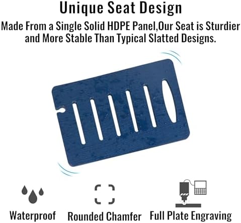 HDPE Waterproof Shower Bench,Shower Seats for Adults Shaving Legs,Shower Stool for Inside Shower 300 Lbs Capacity Navy