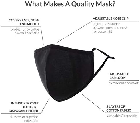 WEDDINGSTAR 3-Ply Kid's Washable Cloth Face Mask Reusable and Adjustable with Filter Pocket