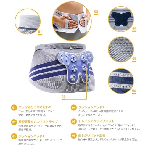 Bauerfeind LumboTrain Back Support - Lumbar Brace - Stabilization and Pain Relief for the Spine - Size 1 - New Version