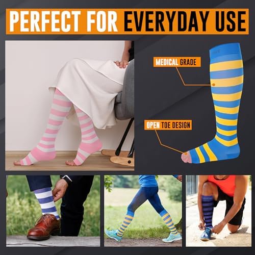 Doc Miller Compression Socks for Pregnant Women – Wide Calf, Open Toe Knee Sleeve 15-20 mmHG,Toeless Pregnancy Stockings for Varicose Veins, Footless Shin Splint Relief, 1 Pair
