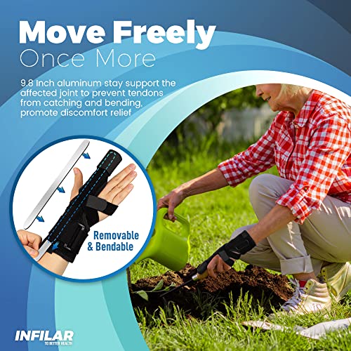 Trigger Finger Splint for Men & Women, Adjustable One or Two Finger Splint Full Hand and Wrist Brace Support for Sprains, Finger Discomfort Relief