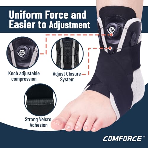 Ankle Brace for Women & Men (US 6-11/Women, 7-10/Men | EU 35-43), Adjustable Metal Support for Sprains, Achilles & Plantar Fasciitis - Breathable Design for Injury Recovery & Sports
