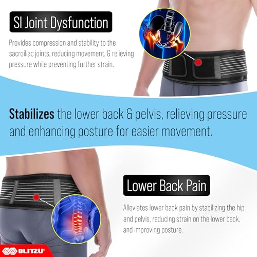 BLITZU Sacroiliac Hip Belt for Women and Men, Waist Trochanter Brace that Eases Sciatic, Chronic Lower Back Pelvic, Leg and Sacral Nerve Pain Caused by Si Joint Dysfunction S-M