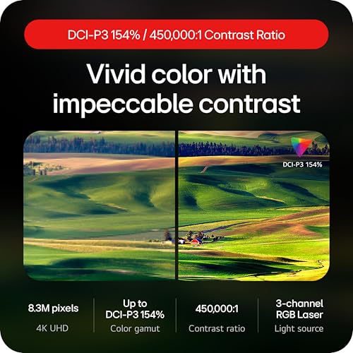 LG CineBeam Q HU710PB 4K Smart Portable Projector with Auto Screen Adjustment, Auto Focus, RGB Laser, Up to 154% DCI-P3