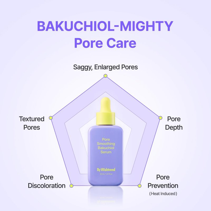 BY WISHTREND Bakuchiol Mighty Duo | Vitamin Amazing Bakuchiol Night Cream 30mL & Pore Smoothing Bakuchiol Serum 30mL