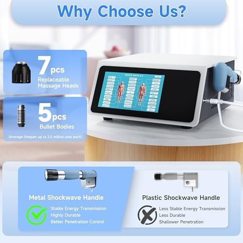 2025 New Shockwave Therapy Machine for Joint & Muscle Pain Relief, Focused Shockwave Therapy, Non-Invasive Extracorporeal ESWT Shock Wave Therapy Device, Safe Use, Ideal for Home & Clinical Use(White)