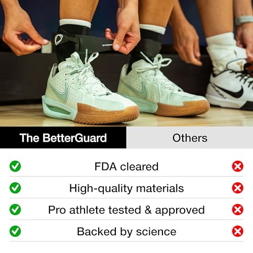 BETTERGUARDS 1.0 Ankle Brace | Adjustable Compression Support for Sprained Ankles & Injury Recovery | Tech-Enhanced Stabilizer for Running, Basketball, Soccer, All-Sports – Black, Left, XXL