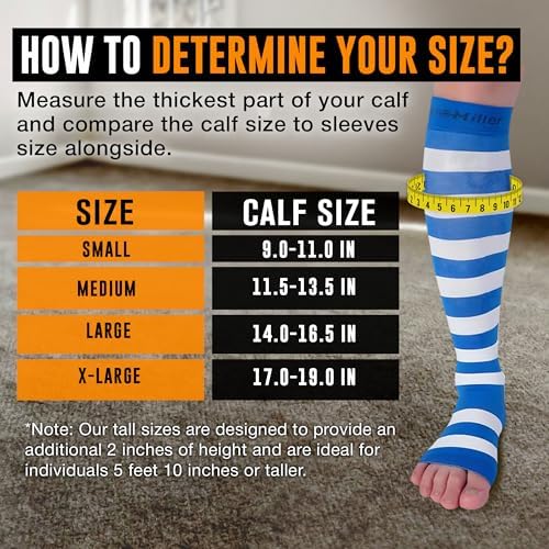 Doc Miller Compression Socks for Pregnant Women – Wide Calf, Open Toe Knee Sleeve 15-20 mmHG,Toeless Pregnancy Stockings for Varicose Veins, Footless Shin Splint Relief, 1 Pair