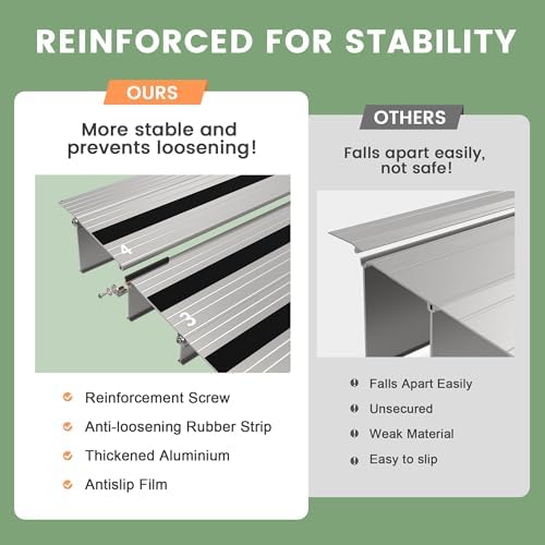 3" Rise Door Threshold Ramp with Updated Fixable Screws, Stable Portable Wheelchair Ramp for Home Steps, Aluminum Door Entry Ramps for Scooters, Power Chairs, Walkers, 800LBS Load Capacity