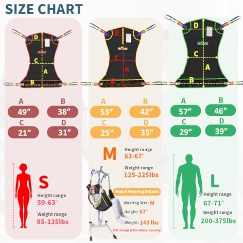 Universal Full Body Patient Lift Sling, Mesh Fabric Patient Sling Transfer and Bathing aids, 500lb Weight Capacity (Large-Black)