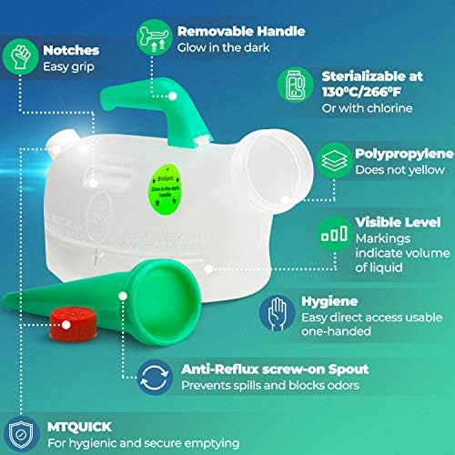 URSEC Spill Proof and Anti-Reflux Male Urinal - For Elderly, Disabled, and Other Therapeutic Uses.