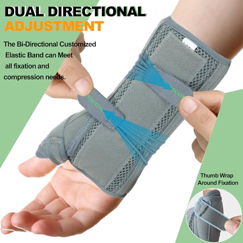 Wrist Brace With Thumb Support for Dequervains Tendonitis,Thumb Brace for Carpal Tunnel, Wrist ganglion cyst, Arthritis Pain Relief,Thumb Spica Splint for night rest(Left Hands,Medium)