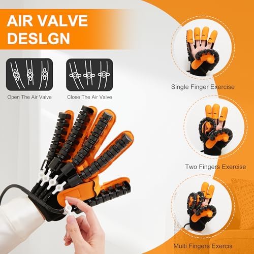 Stroke Hand Rehabilitation Robot Gloves, Strokes Therapy Equipment for Adults, Fingers Strength Training Device for Hemiplegia, Robotic Glove Rehab Stroke Patients (Right M)