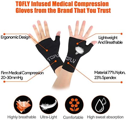 Thumb and Wrist Support for Joint Pain, Tendonitis, Sprain, Hand Instability, Compression Wrist Sleeves with Thumb Support