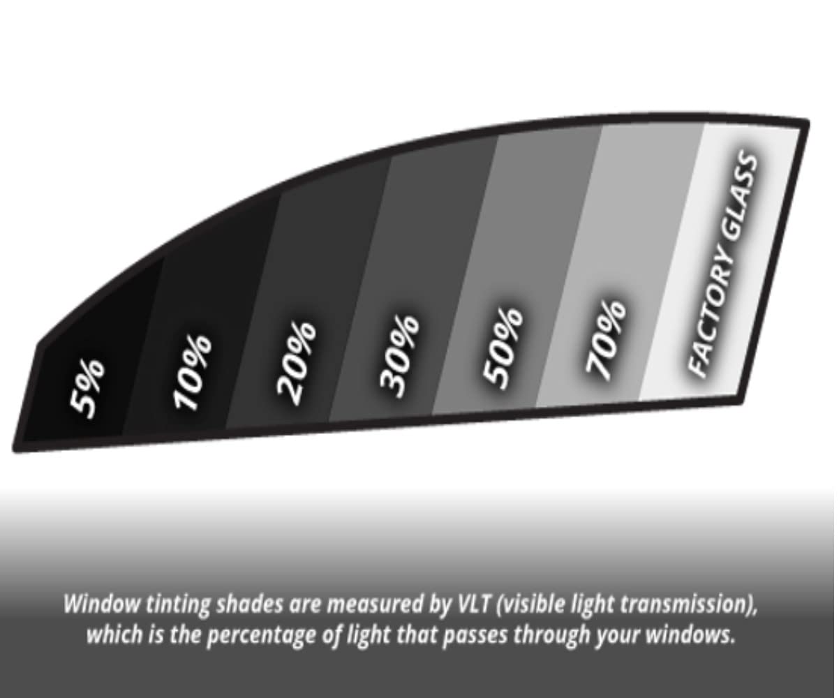 RockRose 20% Nano Ceramic Car Window Tint 24 in x 100FT 2PLY Privacy Film Heat Block, 99% UVR, and 85% IRR Block for Auto or Home Strong Adhesive, Easy Shrink, Plotter Friendly - Charcoal