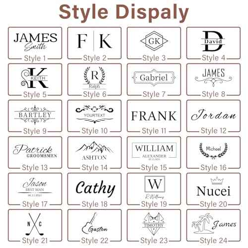 Personalized Toiletry Bag for Men, Gifts for Men, Christmas, Custom Leather Travel Bag Shave Kit, Engraved Pattern Text, Ideal Gift for Him, Dad, Groomsmen, Birthday, Anniversary, Father, Son, Husband