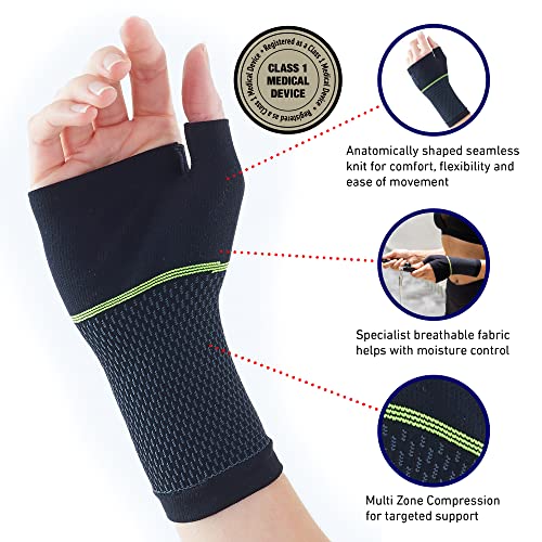 Neo-G Active Wrist Support – For Sports, Golf, Basketball, Football, Yoga, Tennis. For Sprains, Strains, Tendonitis, Injury Recovery - Multi Zone Wrist Wrist Compression Sleeve – M