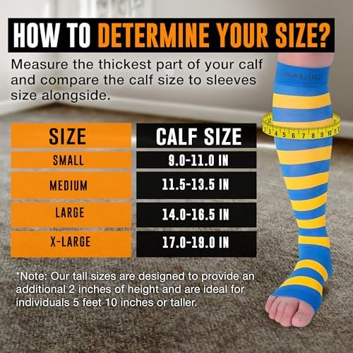 Doc Miller Compression Socks for Pregnant Women – Wide Calf, Open Toe Knee Sleeve 15-20 mmHG,Toeless Pregnancy Stockings for Varicose Veins, Footless Shin Splint Relief, 1 Pair