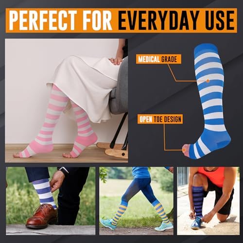 Doc Miller Compression Socks for Pregnant Women – Wide Calf, Open Toe Knee Sleeve 15-20 mmHG,Toeless Pregnancy Stockings for Varicose Veins, Footless Shin Splint Relief, 1 Pair