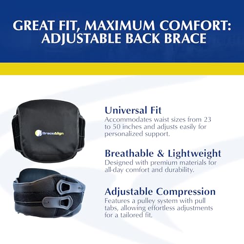 Plus Size Adjustable LSO Lumbar Back Brace with Extension - Lower Back Pain Relief, Sciatica, Herniated Disc, DDD & Spinal Stenosis - Pulley Compression - Breathable & Lightweight - L0642 - by Brace