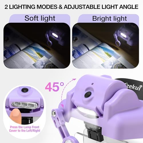Magnifying Glass with Light, Magnifying Glasses for Close Work 1X-14X, Magnifier Headset with 2pcs Detachable Lights,Upgraded USB C Charge Built-in 500mAh Suit for Crafts Hobbies Cross Stitch