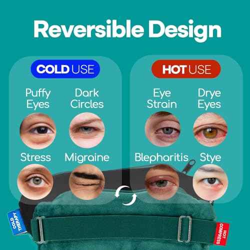 Medi Grade 2-in-1 Heat and Cooling Eye Mask - Microwave Activated Heated Eye Mask for Dry Eyes, Styes and Blepharitis and integrated Cooling Eye Mask for Puffy Eyes, Dark Circles or Migraines
