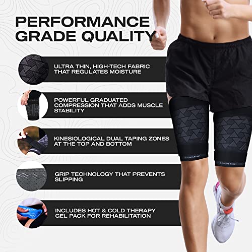 Always Ready, Thigh Compression Support Sleeve (2 Per Pack) with Hot & Cold Gel Pack for Hamstring & Quadricep Muscle Strains & Injury, Men & Women, Two Adjustable Compression Straps, Non-Slip (S)