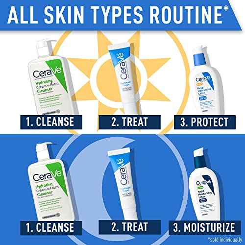CeraVe Eye Repair Cream, Under Eye Cream For Puffiness And Bags Under Eyes, Hyaluronic Acid + Niacinamide + Marine Botanical Complex, Oil Free & Opthalmologist Tested