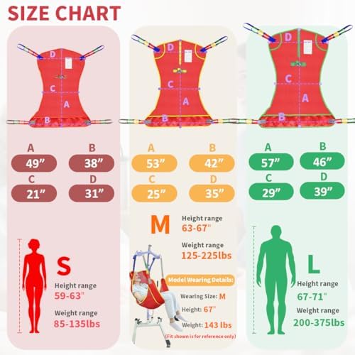 Universal Full Body Patient Lift Sling, Mesh Fabric Patient Sling Transfer and Bathing aids, 500lb Weight Capacity (Medium-Red)