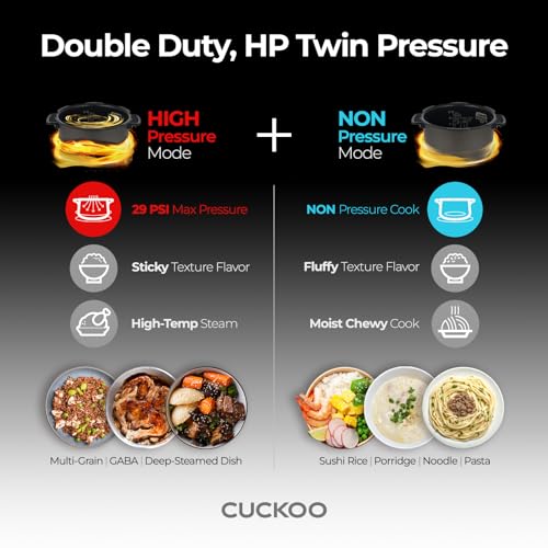 CUCKOO Twin Pressure Rice Cooker 10-Cup Uncooked / 20-Cup Cooked with Nonstick Inner Pot, Large Rice Maker & Warmer with 16 Menu Options, Open Cooking Mode, Voice Guide, Gray (CRP-ST1009FG)