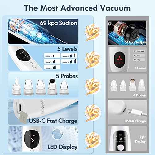 Blackhead Remover Pore Vacuum, Upgraded Black Head Remover for Face, Electric Acne Comedone Whitehead Extractor Tools-5 Suction Power, 5 Probes, USB Rechargeable Pimple Popper Tool Kit
