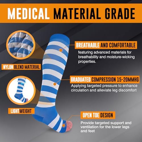 Doc Miller Compression Socks for Pregnant Women – Wide Calf, Open Toe Knee Sleeve 15-20 mmHG,Toeless Pregnancy Stockings for Varicose Veins, Footless Shin Splint Relief, 1 Pair