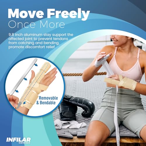 Trigger Finger Splint for Men & Women, Adjustable One or Two Finger Splint Full Hand and Wrist Brace Support, Metal Straightening Finger Immobilizer for Sprains, Finger Discomfort Relief