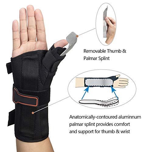 Wrist Brace with Thumb Spica Splint, Wrist splint & Thumb Splint Brace and Stabilizer, Relieve and Treat for De Quervain's Tenosynovitis, Arthritis, Sprains, Carpal Tunnel Pain, Tendonitis (Left,L)