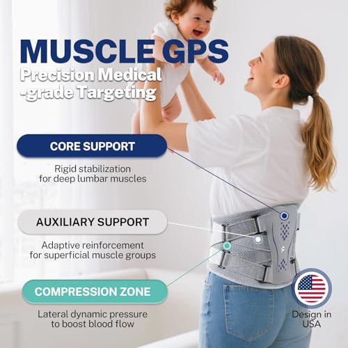 Back Brace for Lower Back Pain Relief, Ergonomic Curved Lumbar Support, Ultra Breathable Knitted Fabric, Adjustable Fit for Under Clothes, Sciatica, Scoliosis, Posture, Lifting, Size XXL