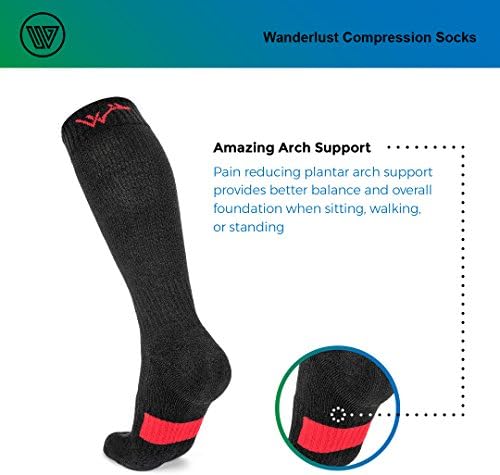 Wanderlust Everyday Use Compression Socks - Support Stockings for Men & Women