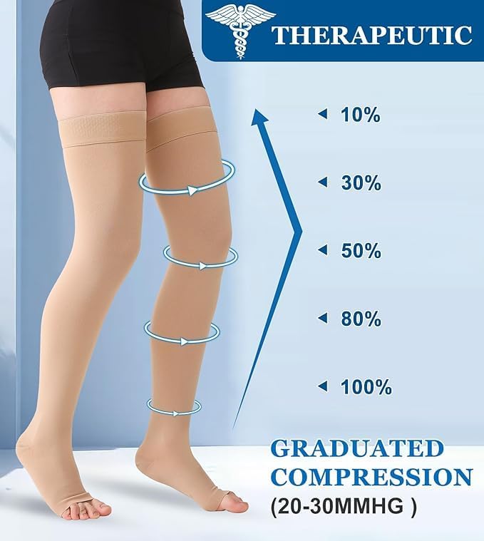 MGANG Medical Thigh High Compression Stockings for Men & Women, Pair, Open Toe, 20-30 mmHg Graduated Compression Support Hose, Opaque, Best for Varicose Veins, Edema, Flight, DVT, Swelling, Beige L