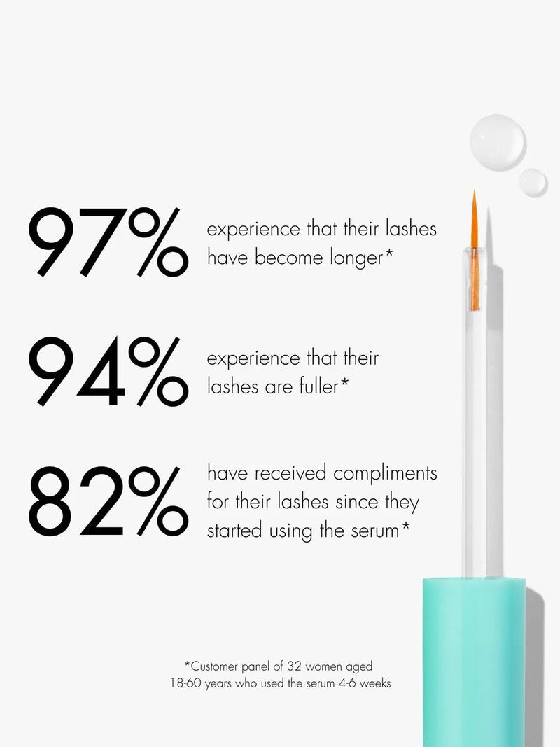 SWEED - Eyelash Growth Serum | Vegan, Cruelty-Free, Clean Beauty