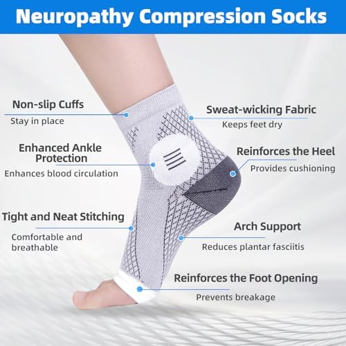 Neuropathy Socks for Women and Men, Nano Soothe Relief Compression Socks Toeless Compression Socks Ankle Compression Sleeve for Arch Support, Plantar Fasciitis Foot Swelling