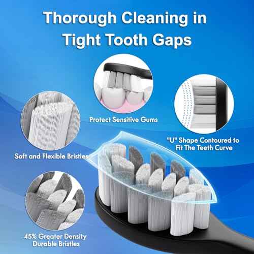 Sonic Electric Toothbrush for Adults and Kids, Comes with 10 Brush Heads & Travel Case, 5 Modes with 2 Minutes Built in Smart Timer, One Charge for 90 Days, 42,000 VPM Motor (Black)