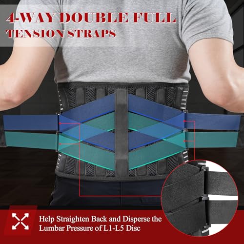 Plus Size 4XL/5XL Back Brace with 7 Bionic Metal Stays - Strong Support More Effectively Relieve, Herniated Disc, Sciatica, Scoliosis and Lower Back Pain - Work Back Support Belt for Men, Women