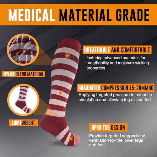 Doc Miller Compression Socks for Pregnant Women – Wide Calf, Open Toe Knee Sleeve 15-20 mmHG,Toeless Pregnancy Stockings for Varicose Veins, Footless Shin Splint Relief, 1 Pair
