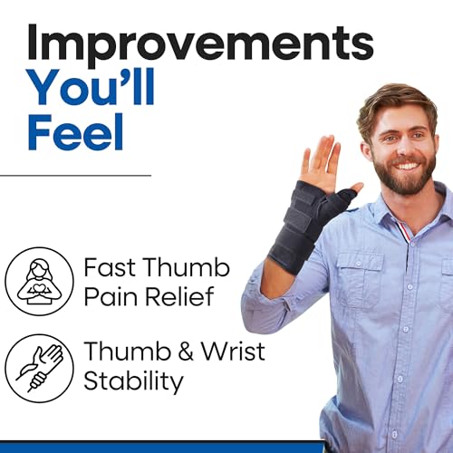 Thumb Spica Splint & Wrist Brace | Both a Wrist Splint & Trigger Thumb Brace to Support Sprains, Tendinosis, De Quervain's Tenosynovitis, Fractures | Arthritis & Carpal Tunnel Pain (Left Hand L)