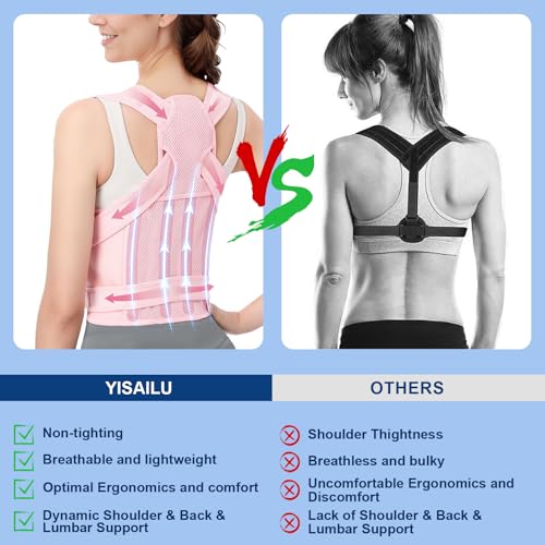 Back Brace Posture Corrector for Women and Men: Adjustable Shoulder Straightener,Back Support for Upper and Lower Back Pain Relief - Scoliosis, Hunchback,Hump, Thoracic,Spine Corrector ,M(31.5"-37.4")