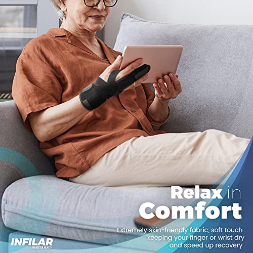 Trigger Finger Splint for Men & Women, Adjustable One or Two Finger Splint Full Hand and Wrist Brace Support for Sprains, Finger Discomfort Relief