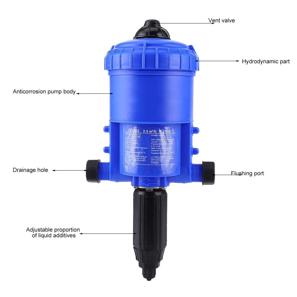 0.2%-2% Adjustable Fertilizer Injector, Automatic Dosing Device Irrigation Injector Chemical Liquid Doser Dispenser Dosatron Injector Powered by Water Dosing Pump for Garden