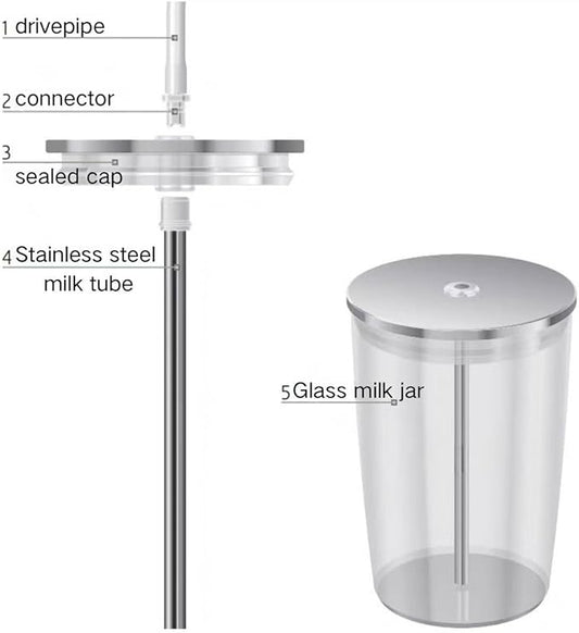 16.9 oz. Glass Milk Storage Container for Jura Automatic Coffee Machines, Clear Glass Milk Container.