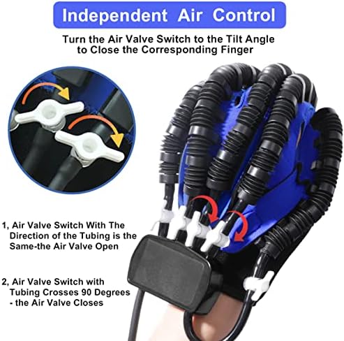 Hand Finger Rehabilitation Trainer Robot Reabilitech Gloves Restorey Exercise Equipment For Stroke Hemiplegia