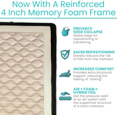 Vive Alternating Air Pressure Mattress for Hospital & Home Beds - Pressure Relief Pad for Bed Sores, Ulcers - Medical Grade Inflatable Device for Elderly, Bariatric, Handicap, Bedridden