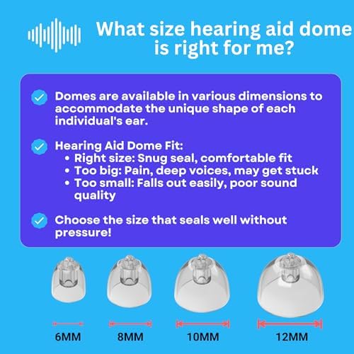 Hearing Aid Domes for Oticon Minifit Bass 10MM Double Vent Domes, Qty 36, Oticon Dome Replacements, Universal Oticon 10MM Domes Hearing Aid Supplies 10MM